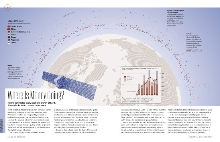 ATLAS OF FINANCE – Mapping the Global Story of Money